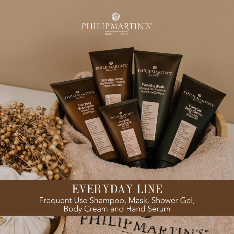 Přípravky pro každodenní použití